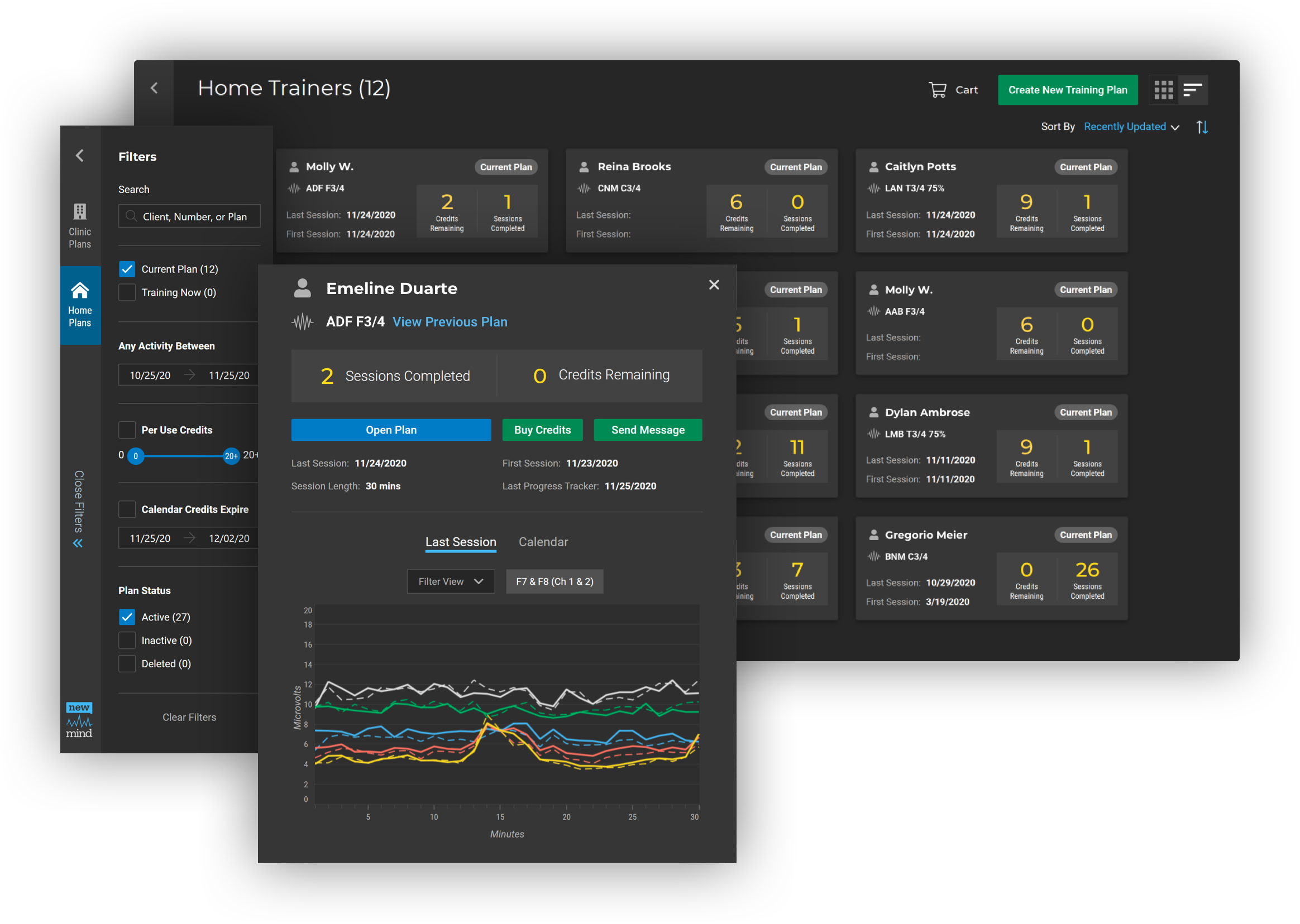 Newly designed dashboard